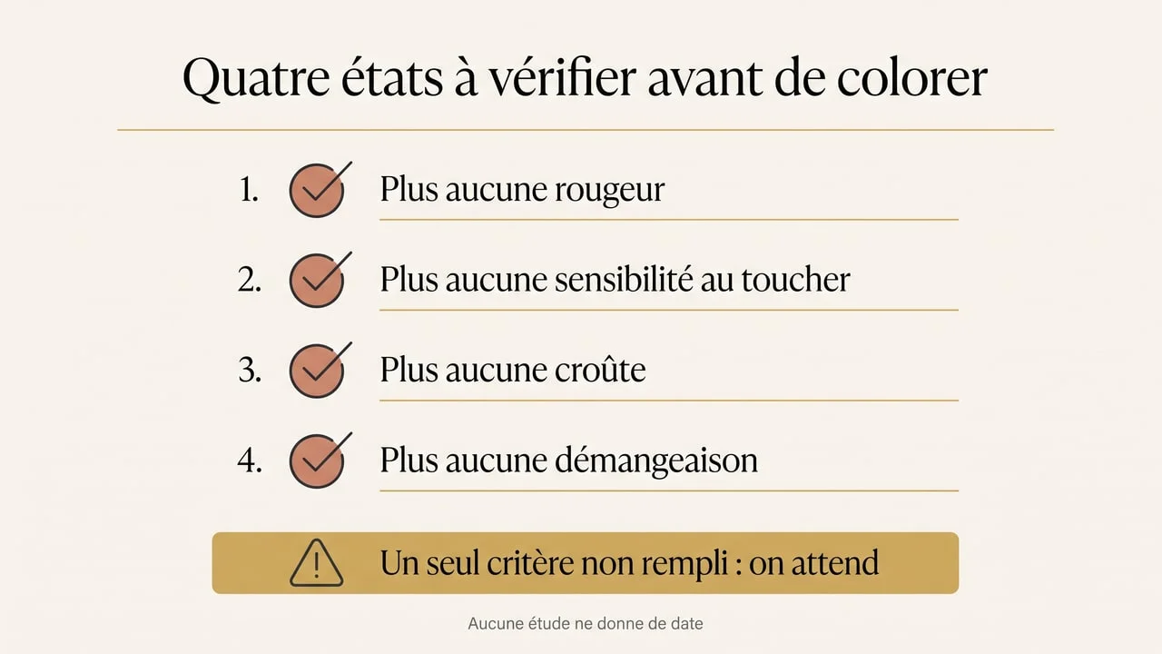 Liste des quatre états du cuir chevelu à vérifier avant d'envisager une coloration après une greffe de cheveux : absence de rougeur, de sensibilité au toucher, de croûte et de démangeaison